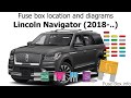 Lincoln Navigator 2001 Fuse Box Diagram