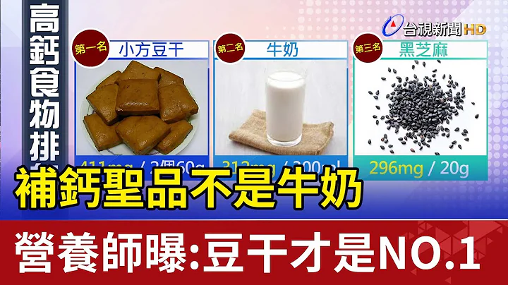 補鈣聖品不是牛奶 營養師曝:豆乾才是NO.1 - 天天要聞