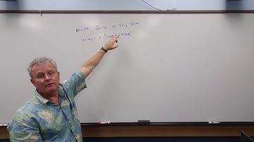 Writing a Complex Numbers in Trig Form