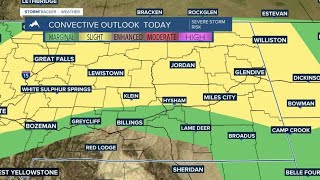 Q2 Billings Area Weather: Friday morning 7-8-22