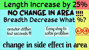 Find percentage change in rectangle area. Percentage increase or decrease basics. Change in area.