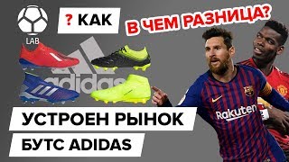 Как устроен рынок бутс ADIDAS?