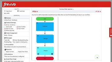 frevvo workflow tutorial 4 - Route to Finance role