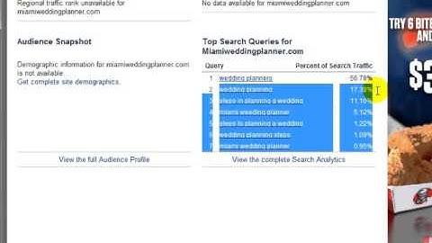 Wordpress Video Tutorial | How To Do Keyword Research