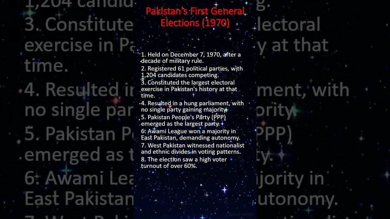 Pakistan's first general elections 1970 