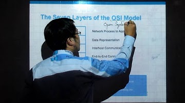 OSI TCP IP UDP    CCNA #1