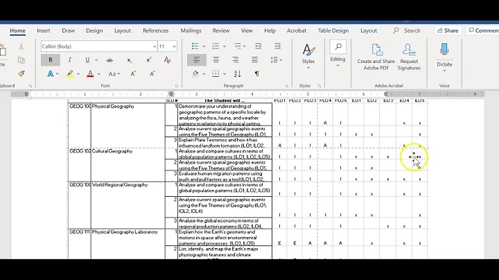 Instructions- Alignment Map- SLOs, PLOSs. to ILOs