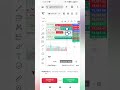 Day 1 Trading Challenge 🔥
