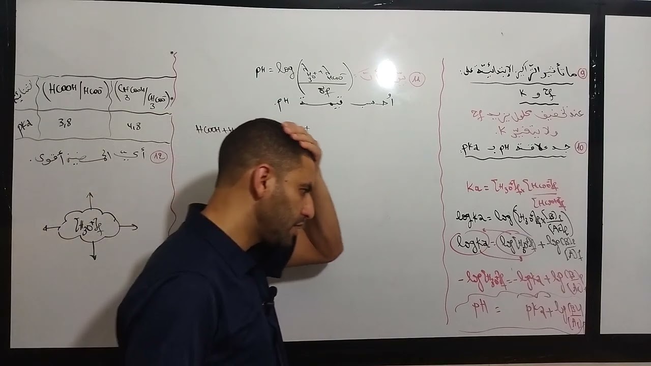 كل أفكار الأحماض والاسس الجزء 2 انحلال حمض في الماء .تابع