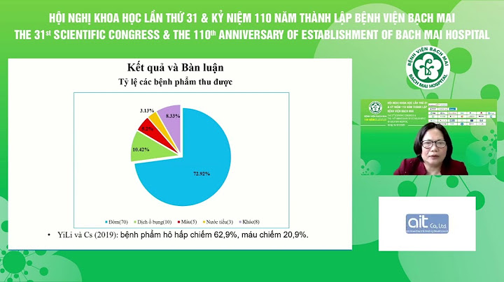 Dàn sinh vật hóa học 7 ống của klebsiella năm 2024