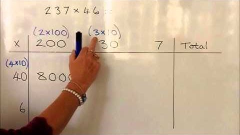 Multiplication x TU Using the Grid Method Year 5