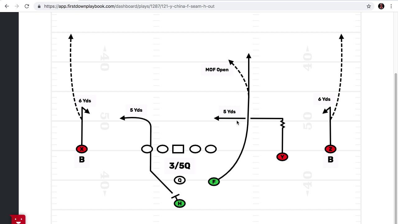 F Seam Y China Pass Play