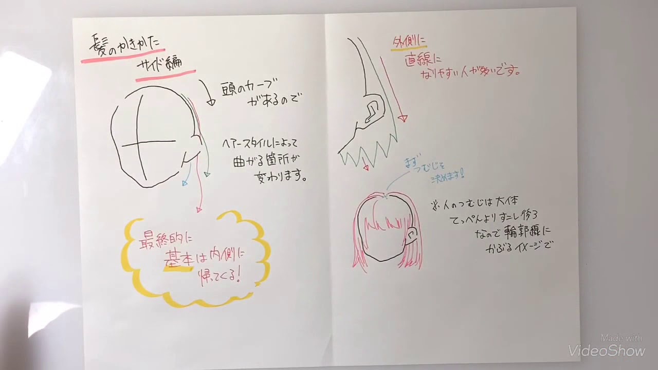 可愛い文字の書き方 アルファベット 英語 の簡単な書き方 ボールペン 初心者 簡単 外国語大全