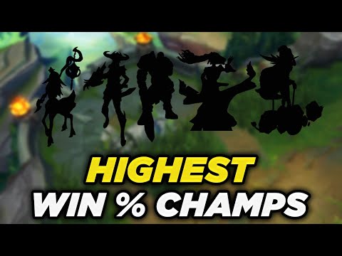 We Played the 5 HIGHEST WINRATE Champs in the Game ft @For Fun Squad