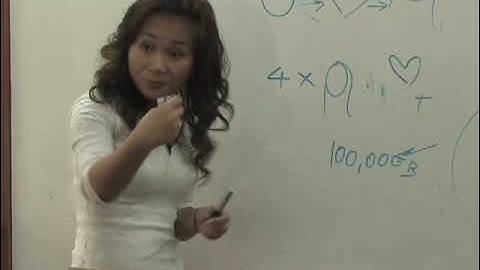 ALG - Learn Thai Language - Level 2.1 / Part 4