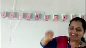 Std 2 Maths Unit 1 Class 01White Board ID