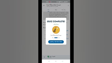 Email Deliverability Concepts | Quiz Solution