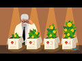 The SCRUM Agile Methodology - Advantal Technologies