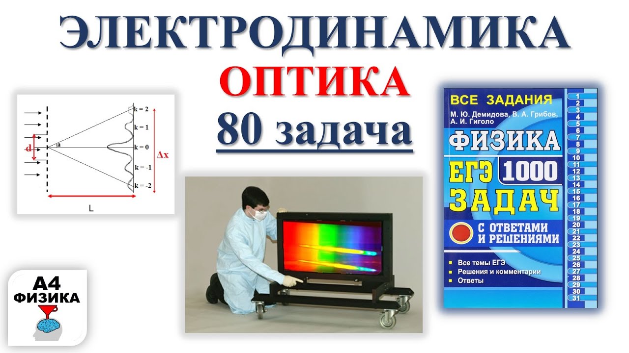 Видео а 4 1000 заданий. 1000 Задач по физике Демидова. Физика ЕГЭ 1000 задач Демидова. Оптика физика ЕГЭ. Задачи по электродинамике физика ЕГЭ.