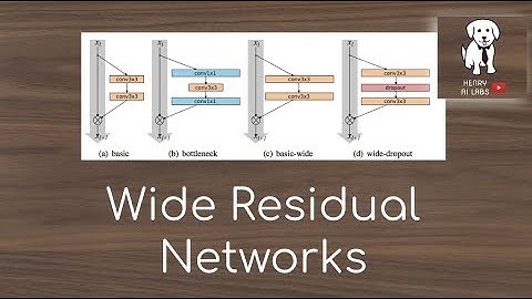 Wide ResNet Explained!
