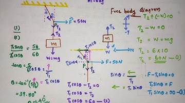 Example 5.6 // Chapter 5 Laws of motion // Class 11// see the fig given below. A mass of 6kg is susp