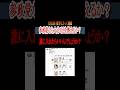 参政党なら大分3区を救える？#shorts #参政党 #神谷宗幣 #自民党