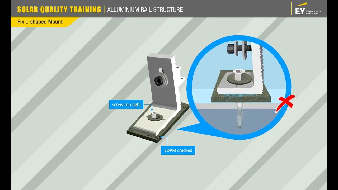Alluminium Rail Structure  MNRE