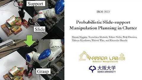 [IROS2023 Accepted] Probabilistic Slide-support Manipulation Planning in Clutter