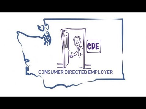 Consumer Directed Employer Explained