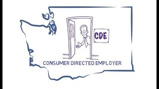 Consumer Directed Employer Explained