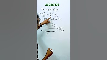 plus one mathematics focus area shorts | malayalam tutorial | malayalam shorts | exam question