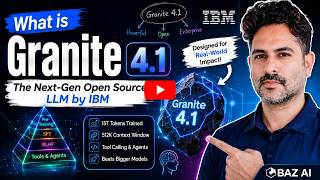 The Future of Enterprise #AI:  #IBM #Granite 4.1 Technical Analysis