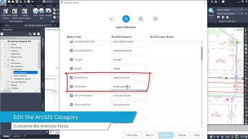 Novità di Civil 3D 2021 - Connessione con Esri ArcGis