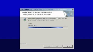 Free Forex Charts MetaTrader 4 Installation