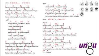kunci gitar & lirik lagu | Ungu - Syukur alhamdulillah