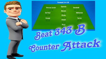 Best OSM Tactics 2025 | Beat OSM 343 B Counter Attack