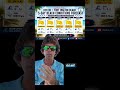 Destin Florida beach forecast 🌊 Beach conditions remain mostly favorable this week, but we’re