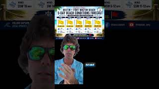 Destin Florida beach forecast 🌊 Beach conditions remain mostly favorable this week, but we’re