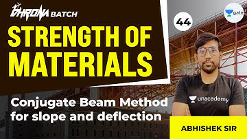 Conjugate Beam Method for Slope and Deflection | L : 44 | SOM | GATE 2022 | Civil Engineering