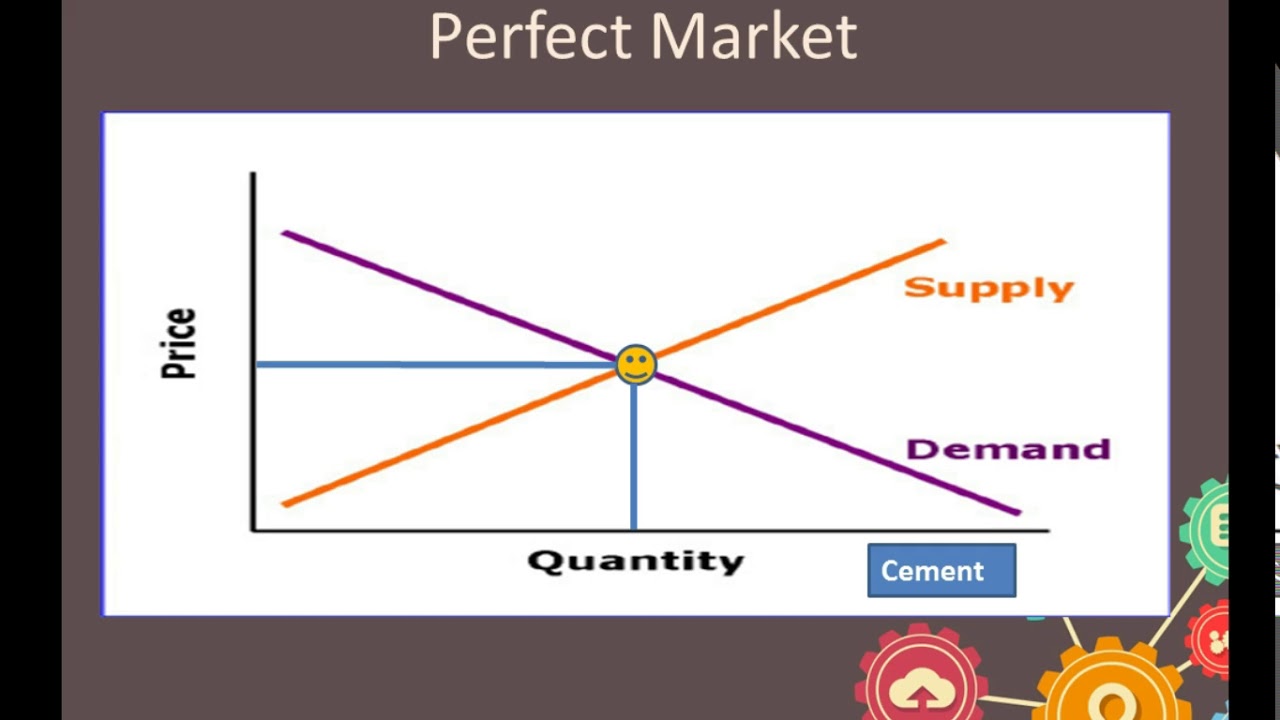 Cost Benefit Analysis: How To Measure Future Costs