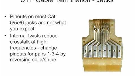 Premises Cabling Lecture 6