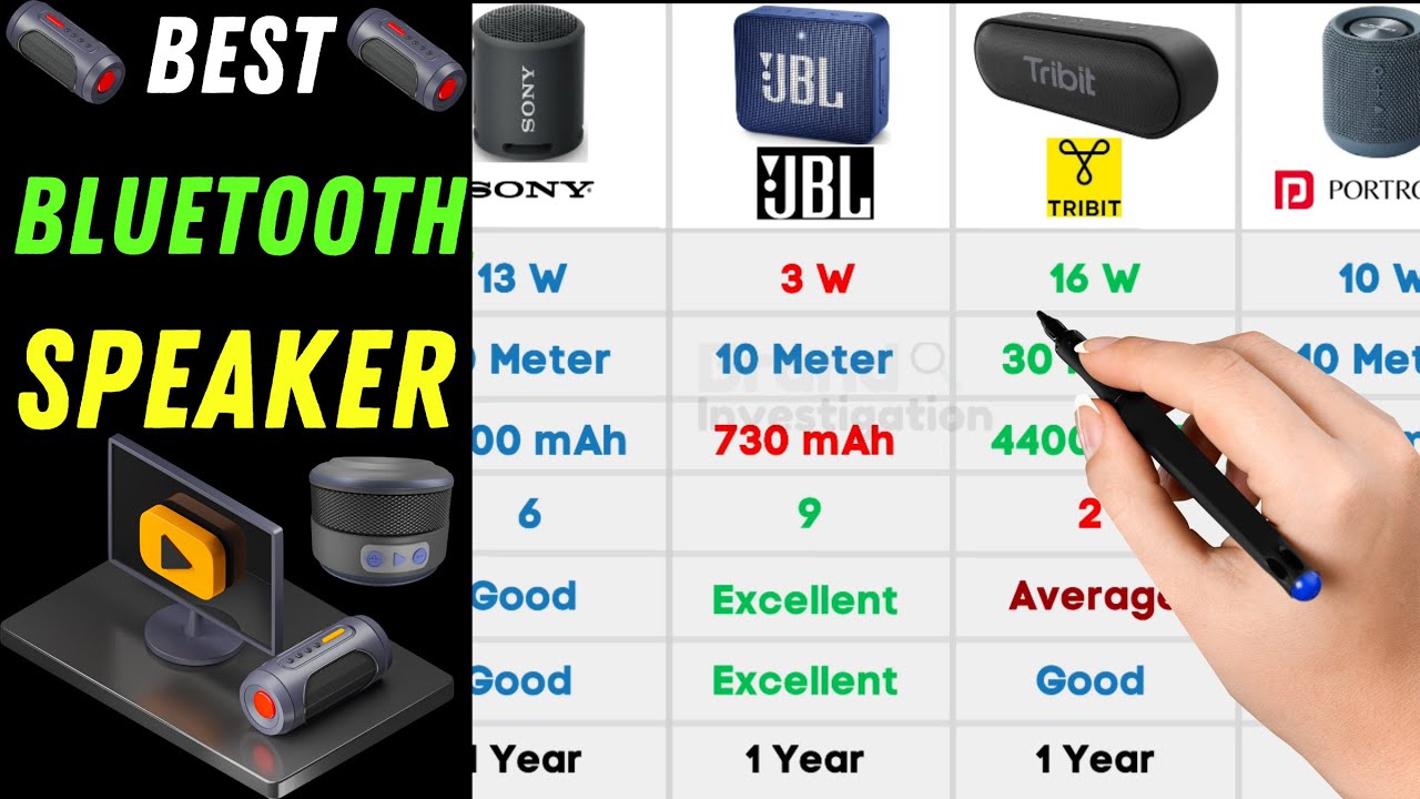 Best Bluetooth Speaker 2023 Portable Bluetooth Speaker in India