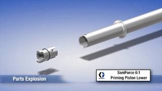SaniForce 6:1 Assembly and Disassembly Animation
