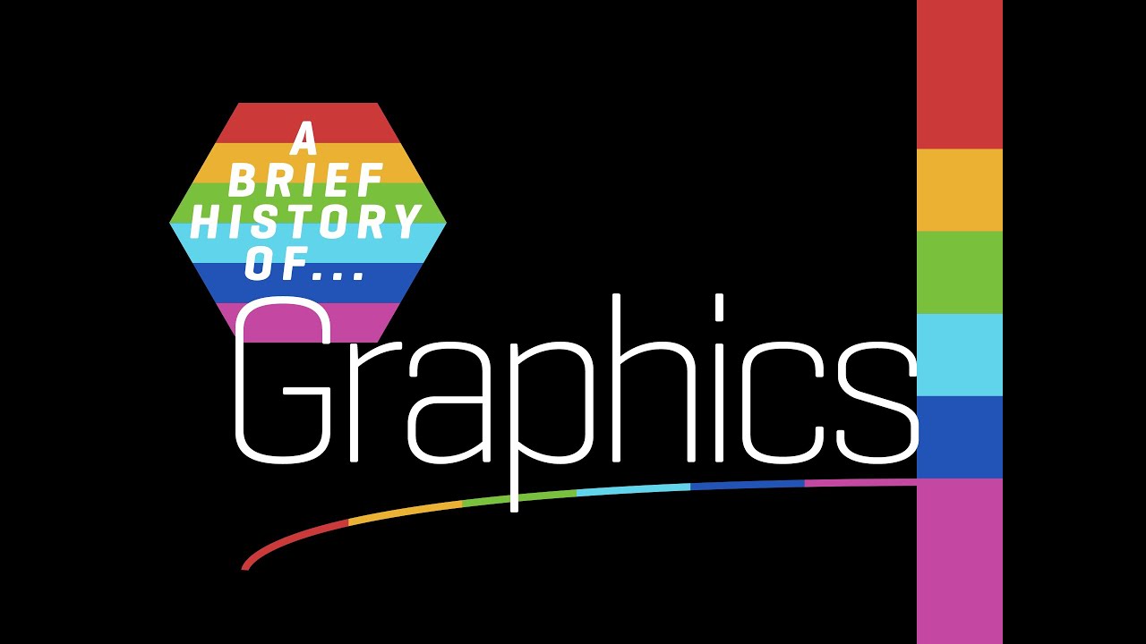 A Brief History of Graphics