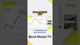 Zoom Stock Analysis $ZM Zoom Stock Analysis $ZM