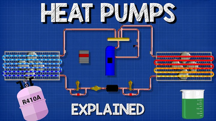 Heat Pumps Explained - How Heat Pumps Work HVAC - DayDayNews