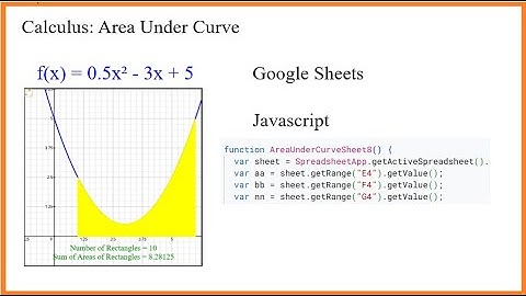 Calculus (video 108D): Area Under Curve; Google Sheets; JavaScript