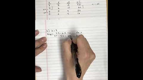 Frequency Distributions - Percentile, Percentile Rank, & Interpolation - Chapter 2 Question 19b
