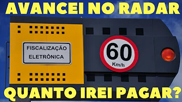 Qual o valor da multa de radar?