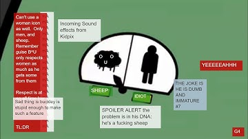 CAD - The Annotated Series (Season 2 Episode 10 Archive)